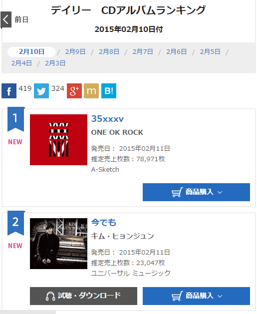 Oricon Chart