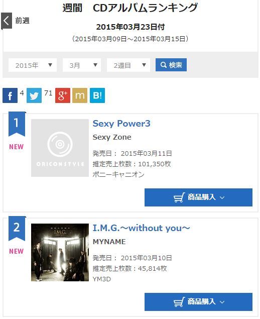 Oricon Weekly Chart