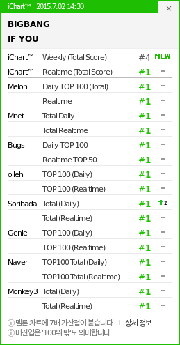 Monkey3 Real Time Chart