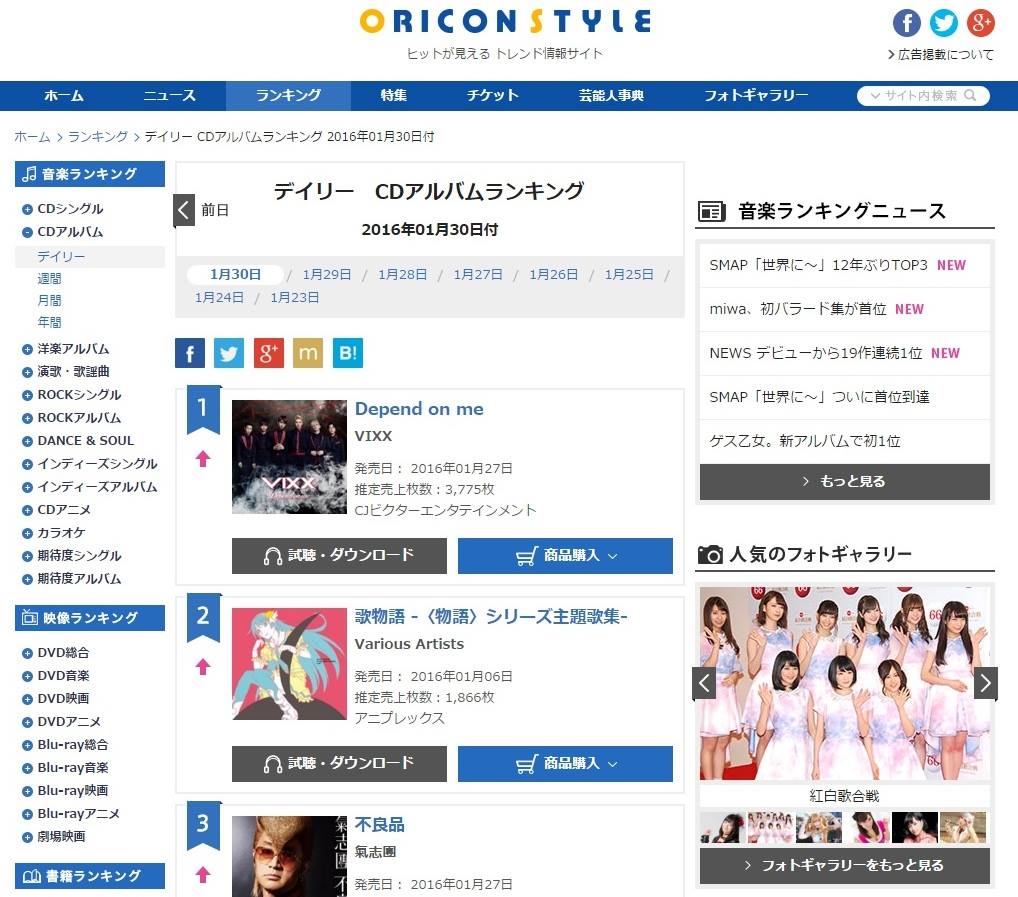 Oricon Chart